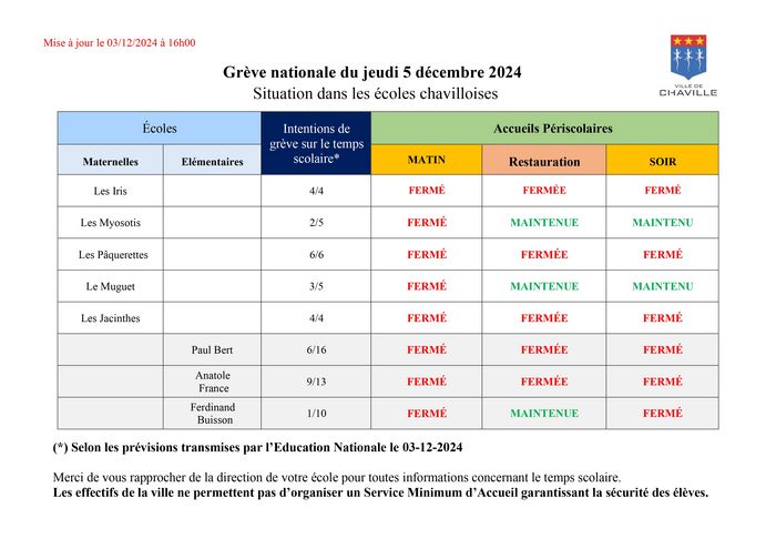 Agrandir l'image, .JPG 1,21Mo (fenêtre modale)